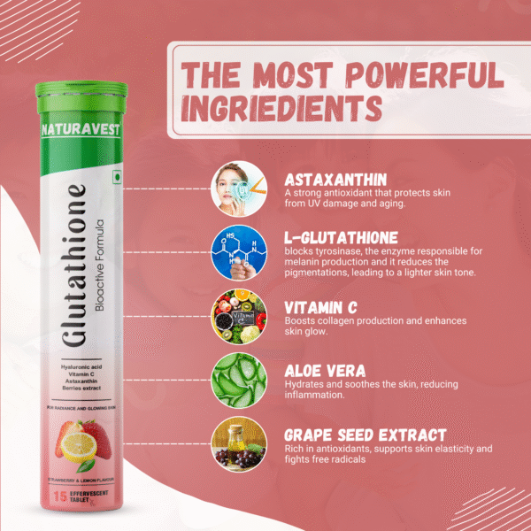 GlowFizz – Glutathione + Astaxanthin + Vitamin C for Bright & Healthy Skin - Image 2
