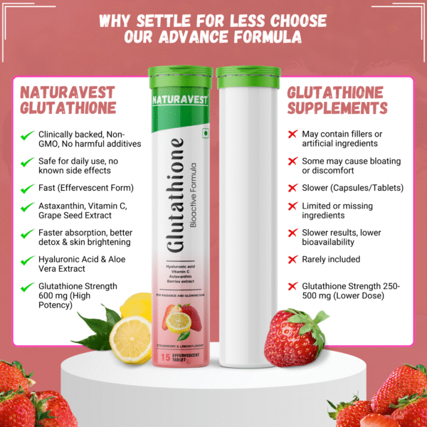 Glutathione - Image 3